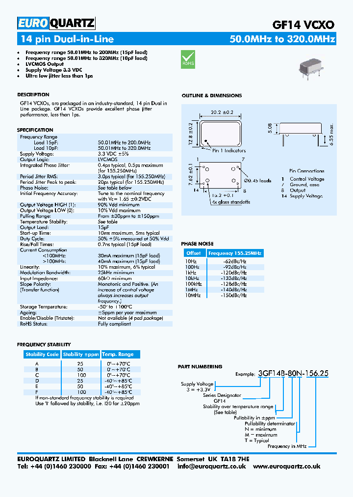 3GF14A-30T-FREQ2_6693681.PDF Datasheet