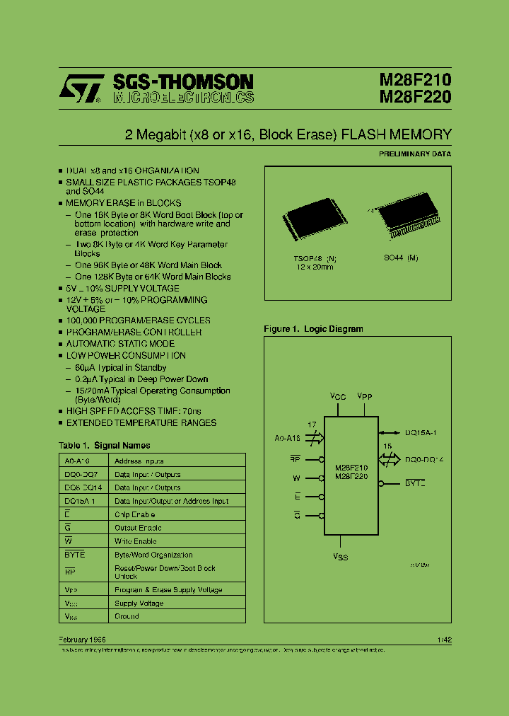 M28F220-100XM1TR_6695944.PDF Datasheet