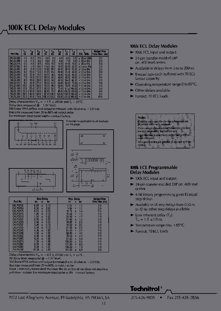 EKLDL160_6698977.PDF Datasheet