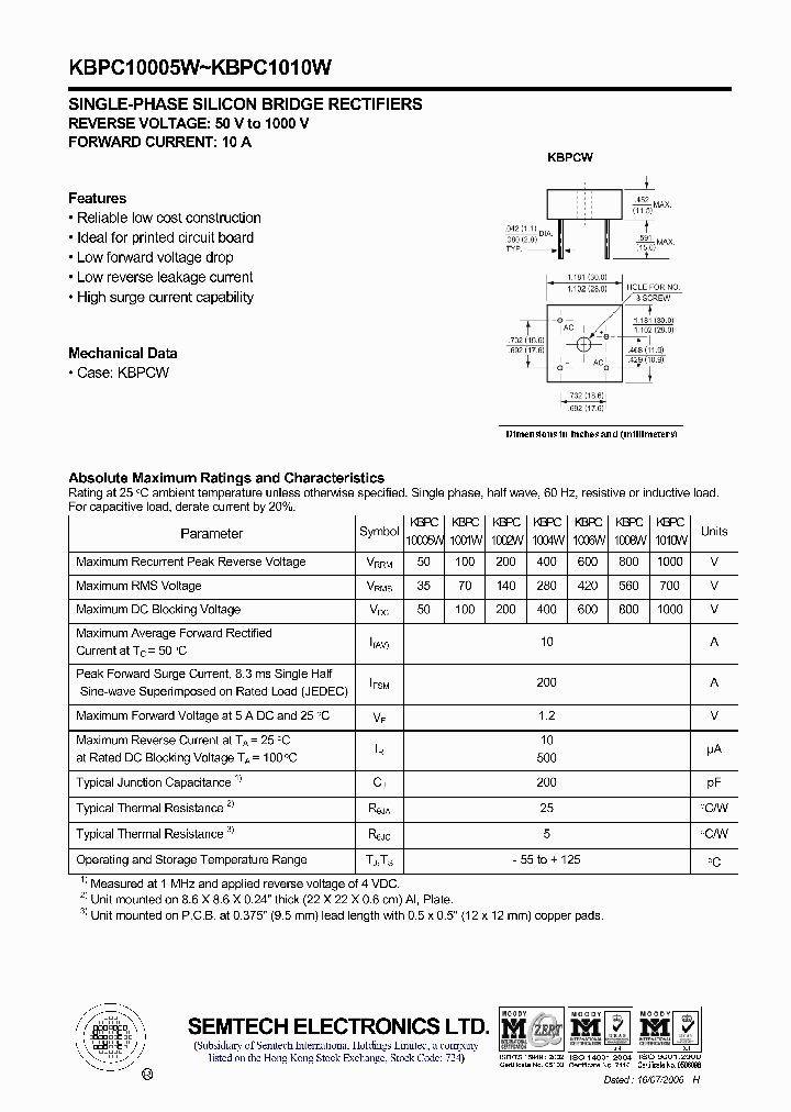 KBPC1004W_6932262.PDF Datasheet