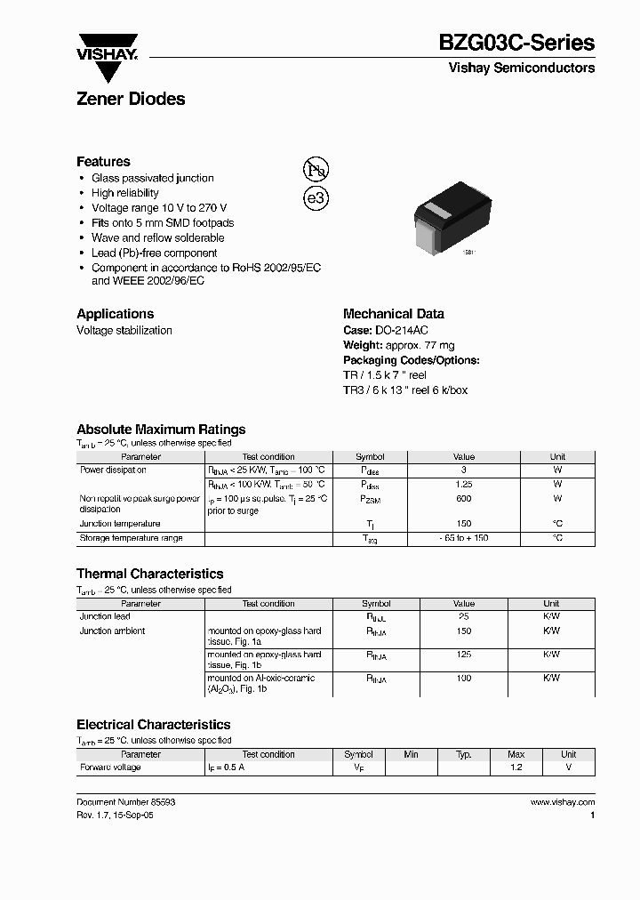 BZG03C220_6711209.PDF Datasheet