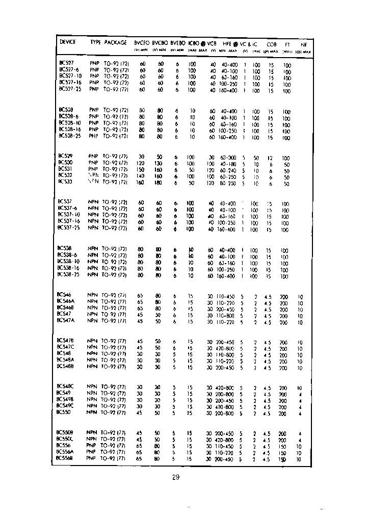 BC556B_6709906.PDF Datasheet