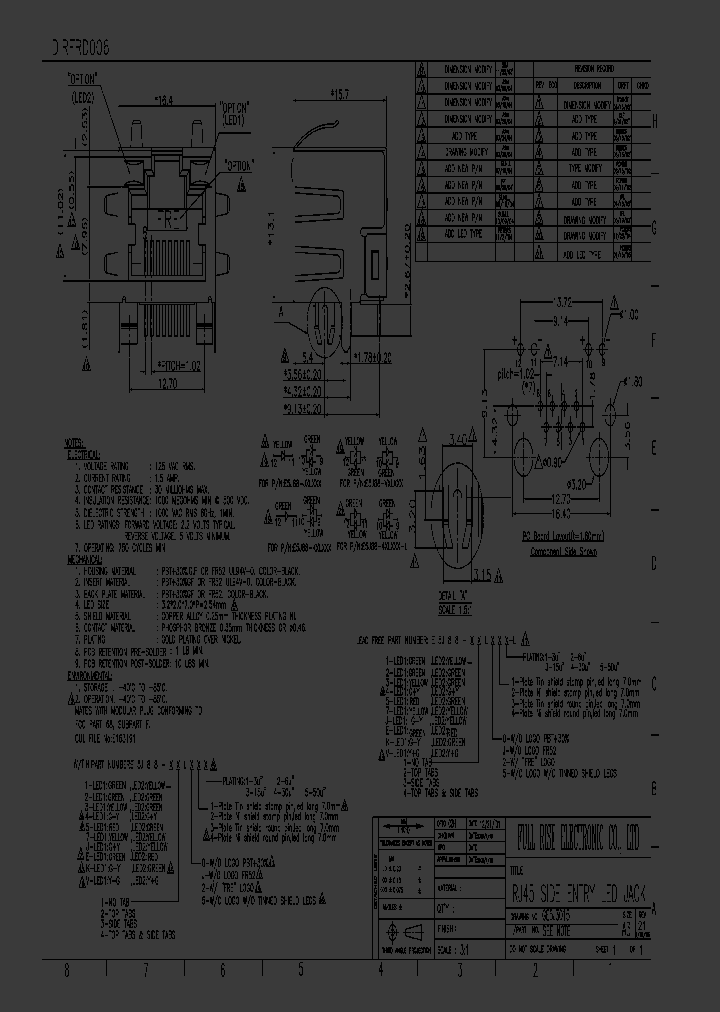 E5J88-K3L032_6709490.PDF Datasheet