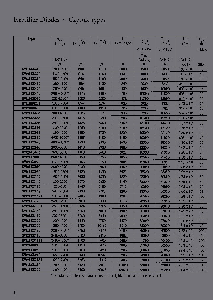 SW08CXC300_6712505.PDF Datasheet