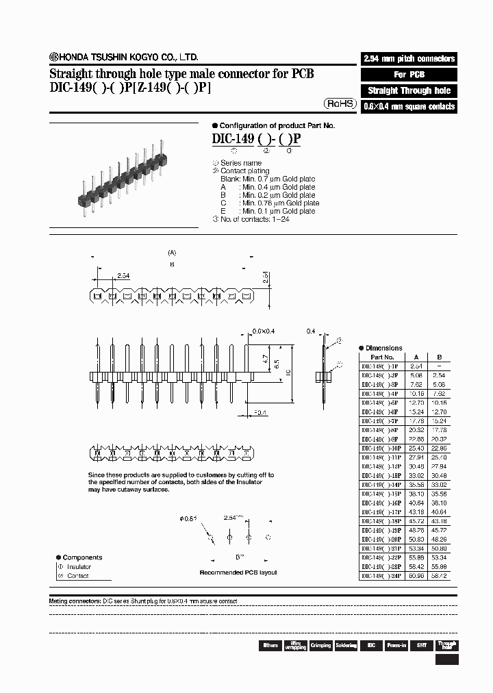 DIC-149E-17P_6711022.PDF Datasheet