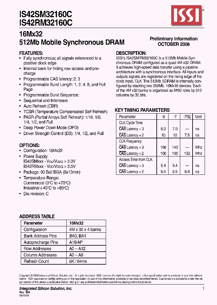 IS42RM32160C-7BL_6711601.PDF Datasheet