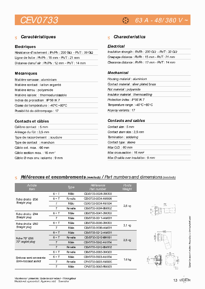 CEV0733-0003-0M000_6717412.PDF Datasheet