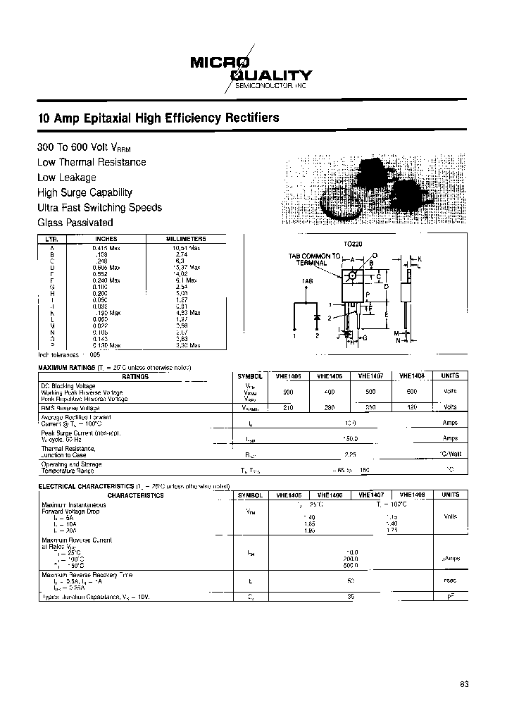 VHE1408_6716280.PDF Datasheet