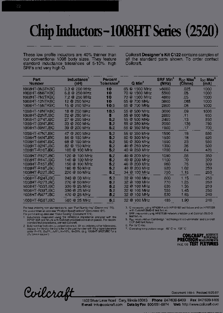 1008HT-3N3TKDC_6720237.PDF Datasheet