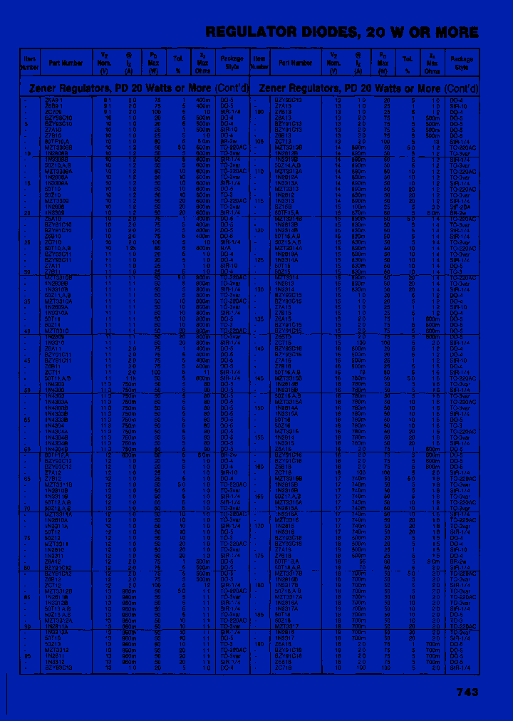 1N3317A_6719138.PDF Datasheet