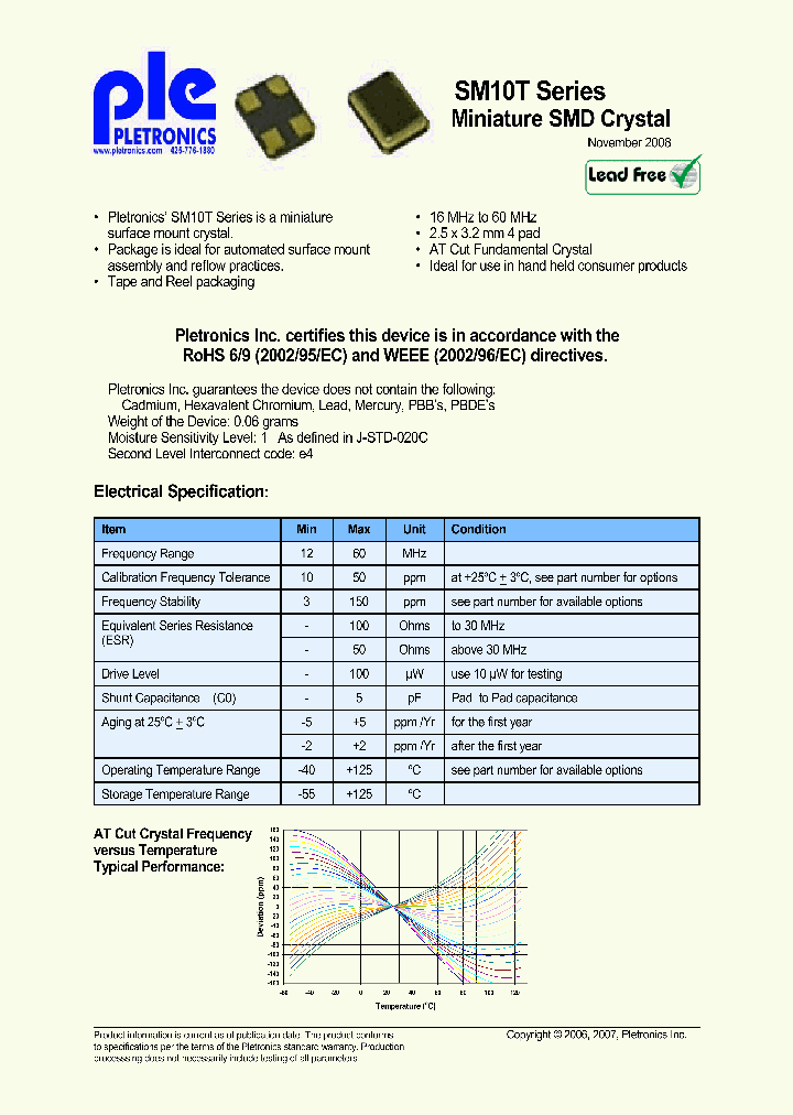 SM10T-SR-FREQ2-10C1CC_6722534.PDF Datasheet