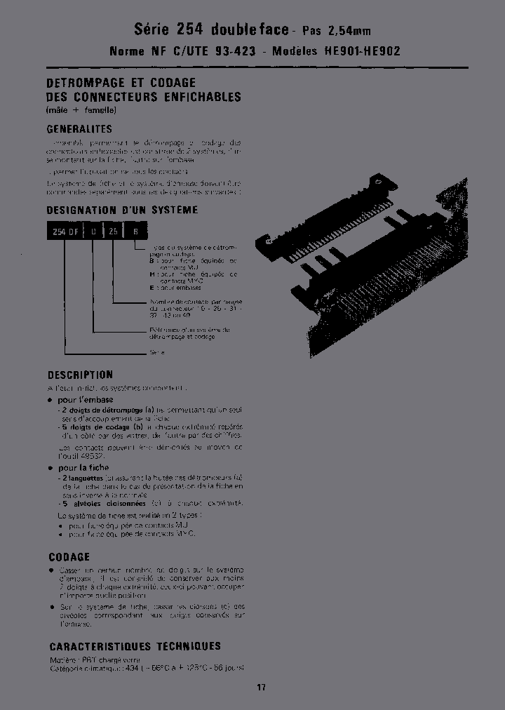 254DFC17M1U4A_6725251.PDF Datasheet