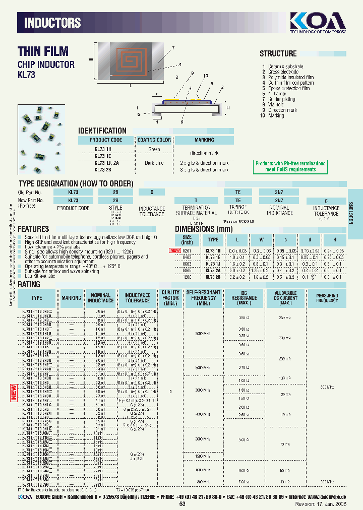 KL732BTE39NG_6728845.PDF Datasheet