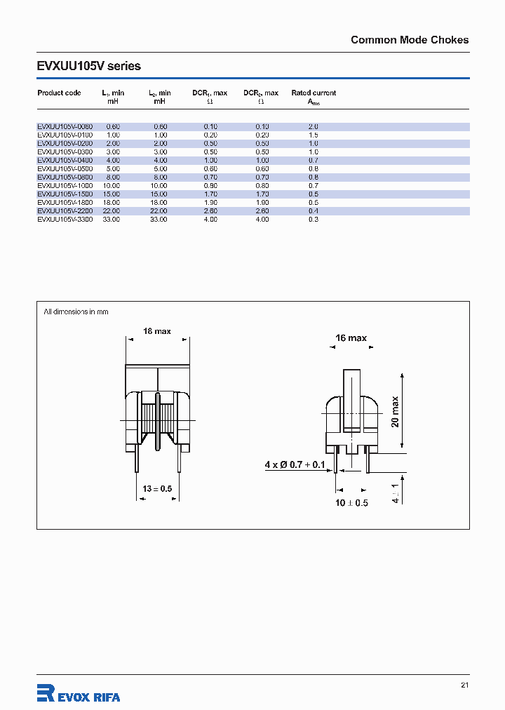 EVXUU105V-2200_6730349.PDF Datasheet
