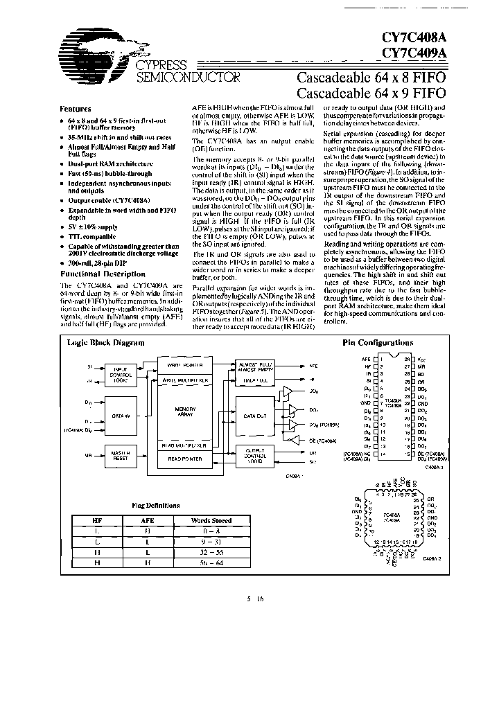 CY7C408A-25LC_6729906.PDF Datasheet