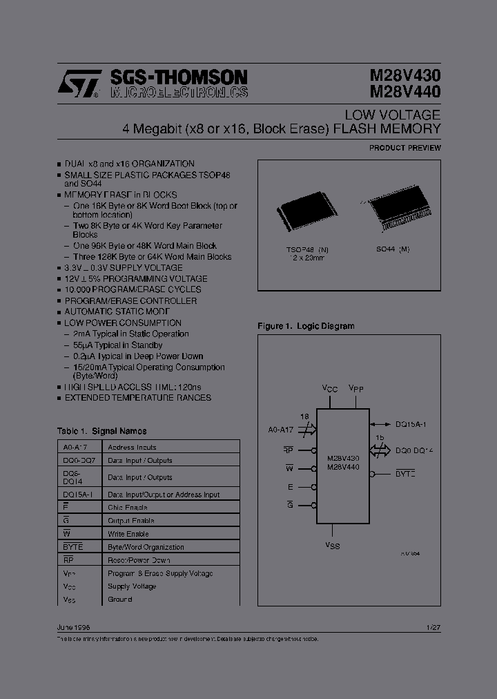 M28V430-180M6TR_6729280.PDF Datasheet