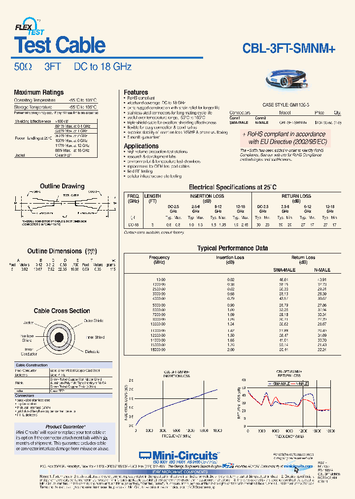 CBL-3FT-SMNM_6726128.PDF Datasheet