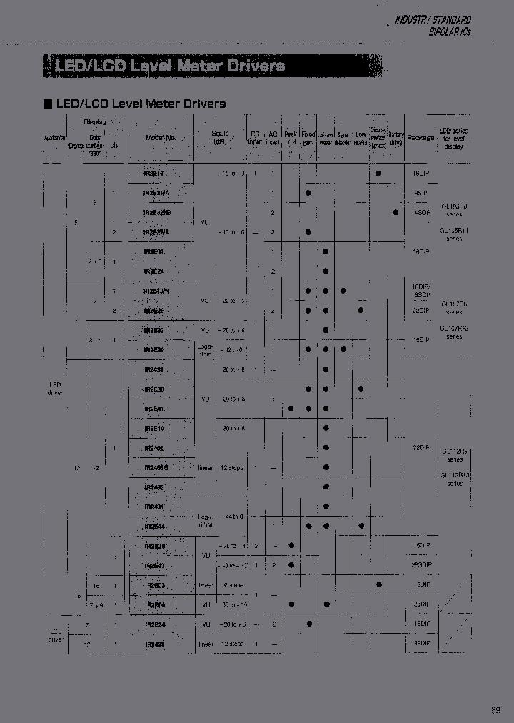 IR2E27A_6729944.PDF Datasheet Download --- IC-ON-LINE