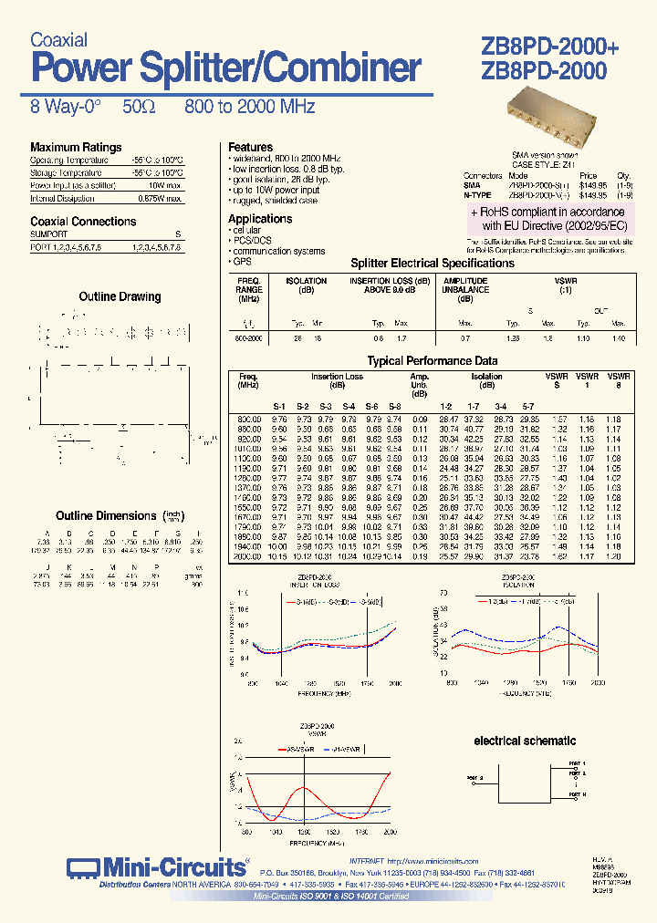 ZB8PD-2000-N_6731762.PDF Datasheet