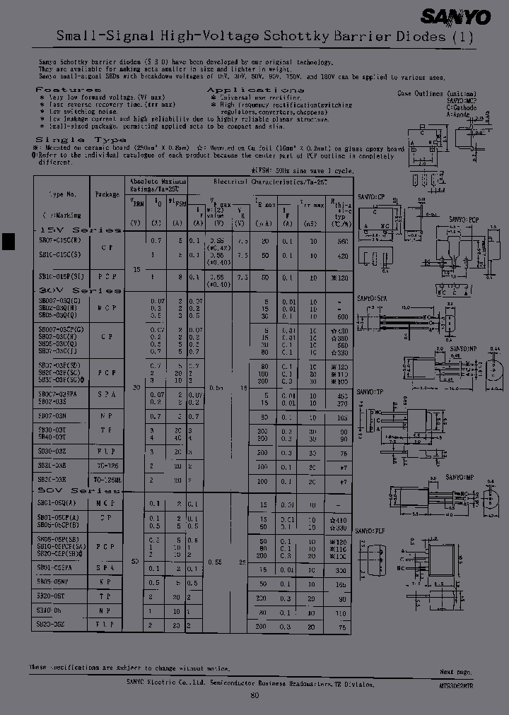 SB02-03C-TA_6734517.PDF Datasheet