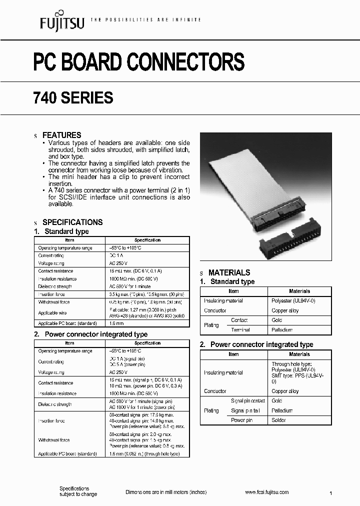 FCN-744Q050-AU0-HN_6736190.PDF Datasheet