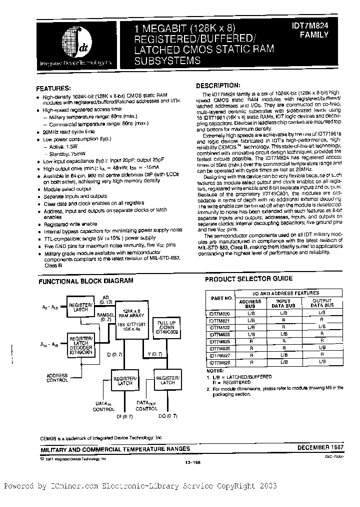 IDT7M828S55C_6738876.PDF Datasheet