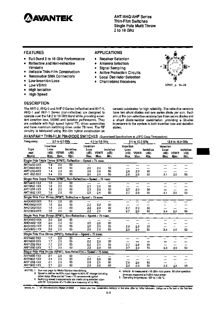 AHQ0402-125_6740391.PDF Datasheet