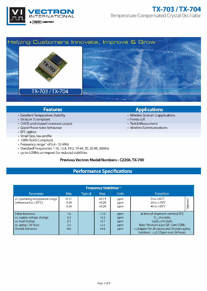 TX-7030-EAP-1470-20M0000000_6742378.PDF Datasheet