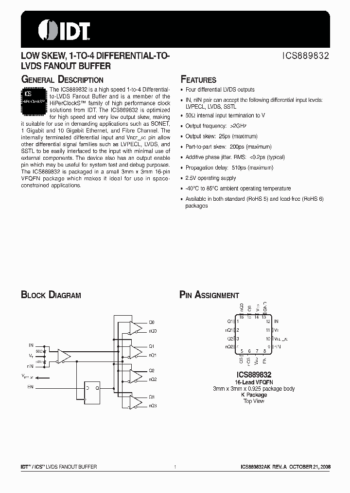 889832AKT_6749773.PDF Datasheet