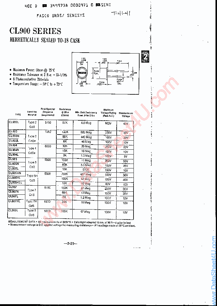 CL903_6938586.PDF Datasheet
