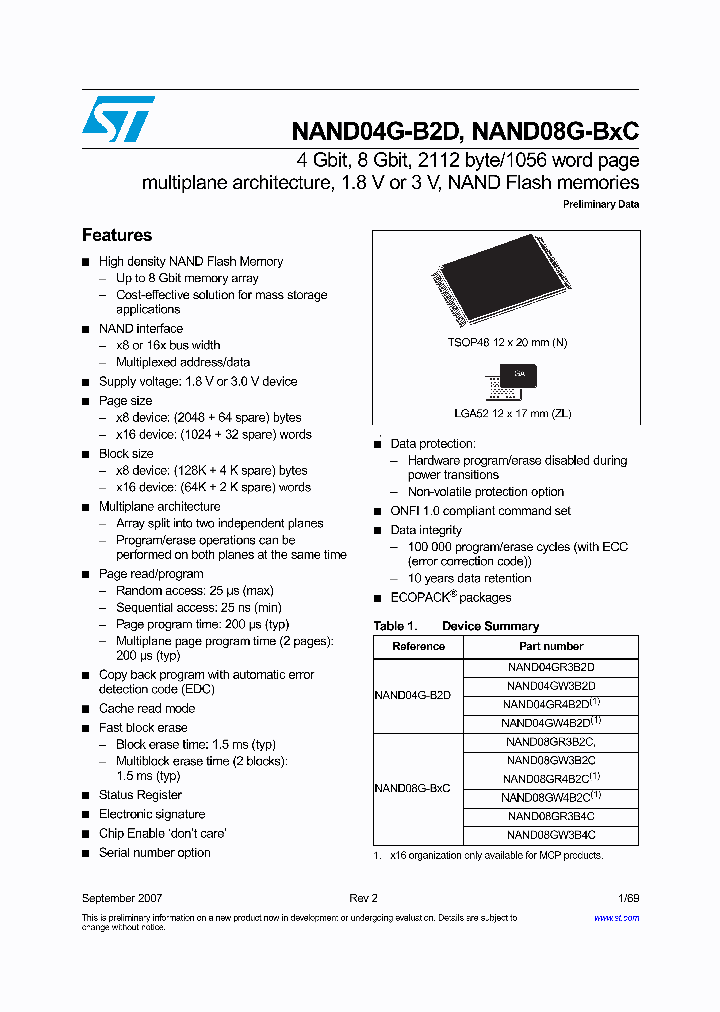 NAND04GR3B2DZL1F_6760103.PDF Datasheet