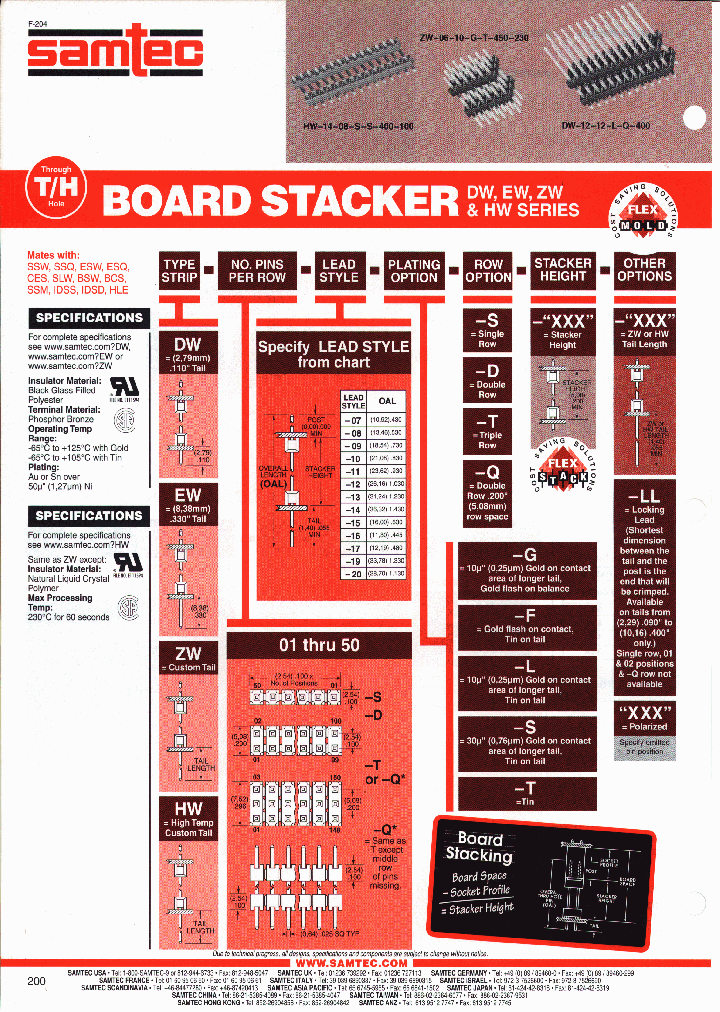 HW-05-08-T-Q-200-100_6758315.PDF Datasheet