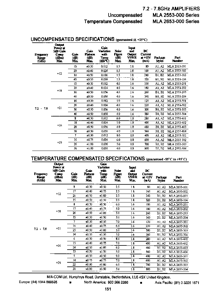 MLA2653-103B2_6761458.PDF Datasheet