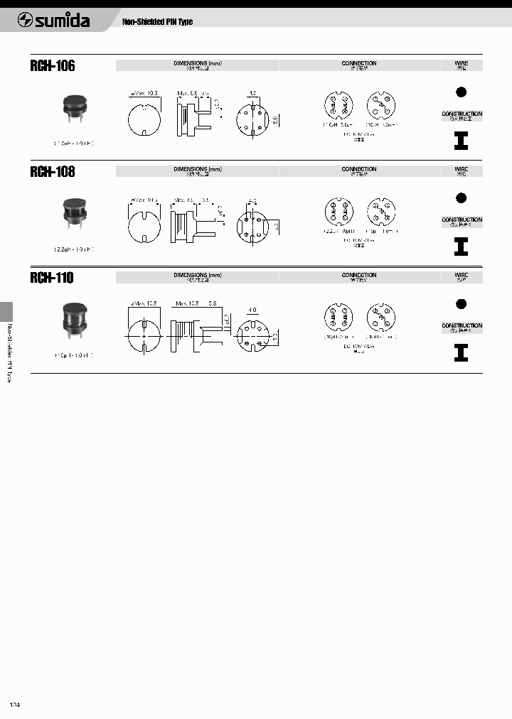 RCH-110NP-681K_6762343.PDF Datasheet