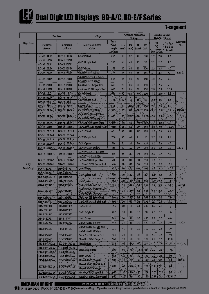 BD-E84FRD-A_6764864.PDF Datasheet