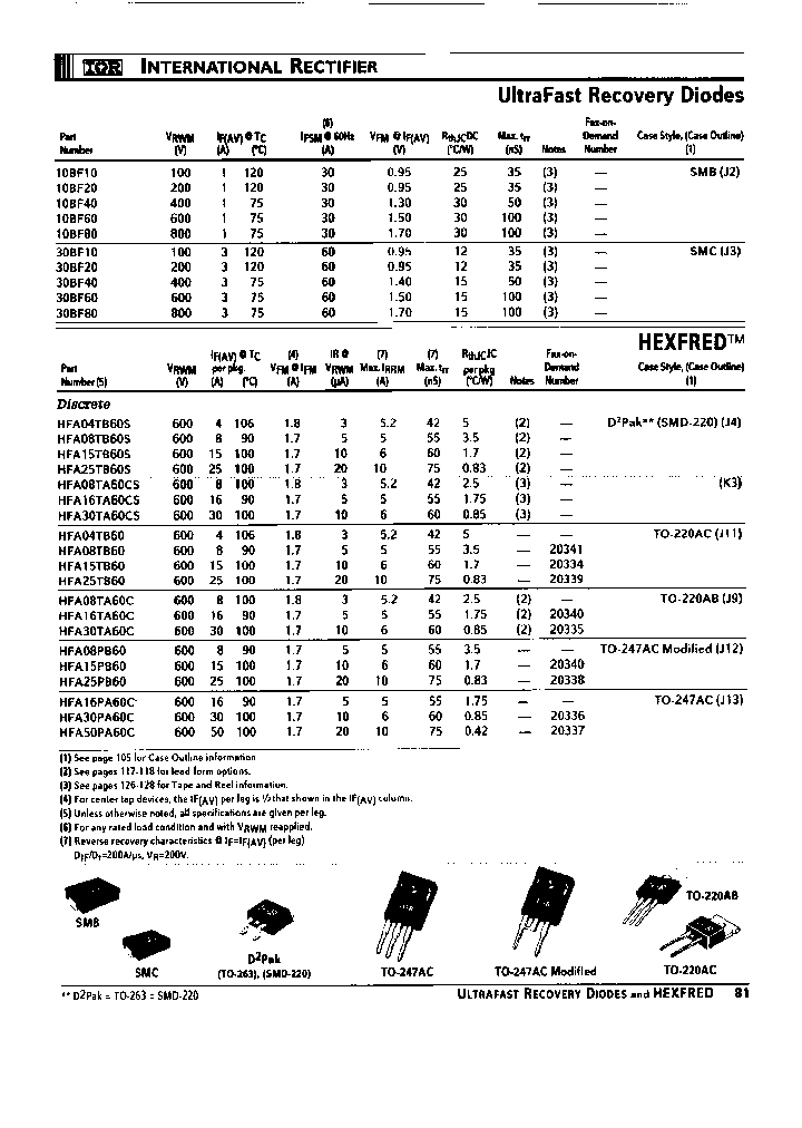 HFA16TA60C-011_6759330.PDF Datasheet