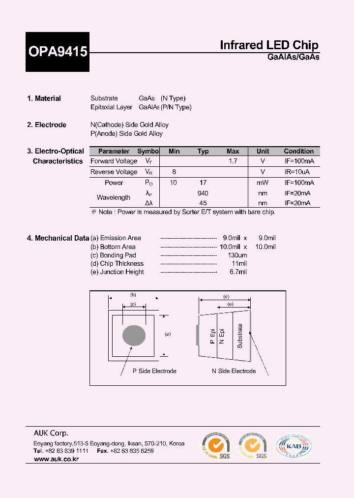 OPA9415_6940320.PDF Datasheet Download --- IC-ON-LINE