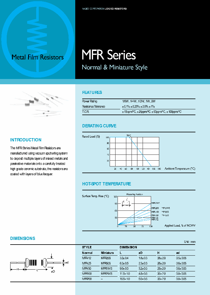 MFR-XX_6940555.PDF Datasheet