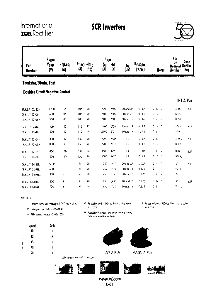 IRKLF102-08HJ_6764386.PDF Datasheet