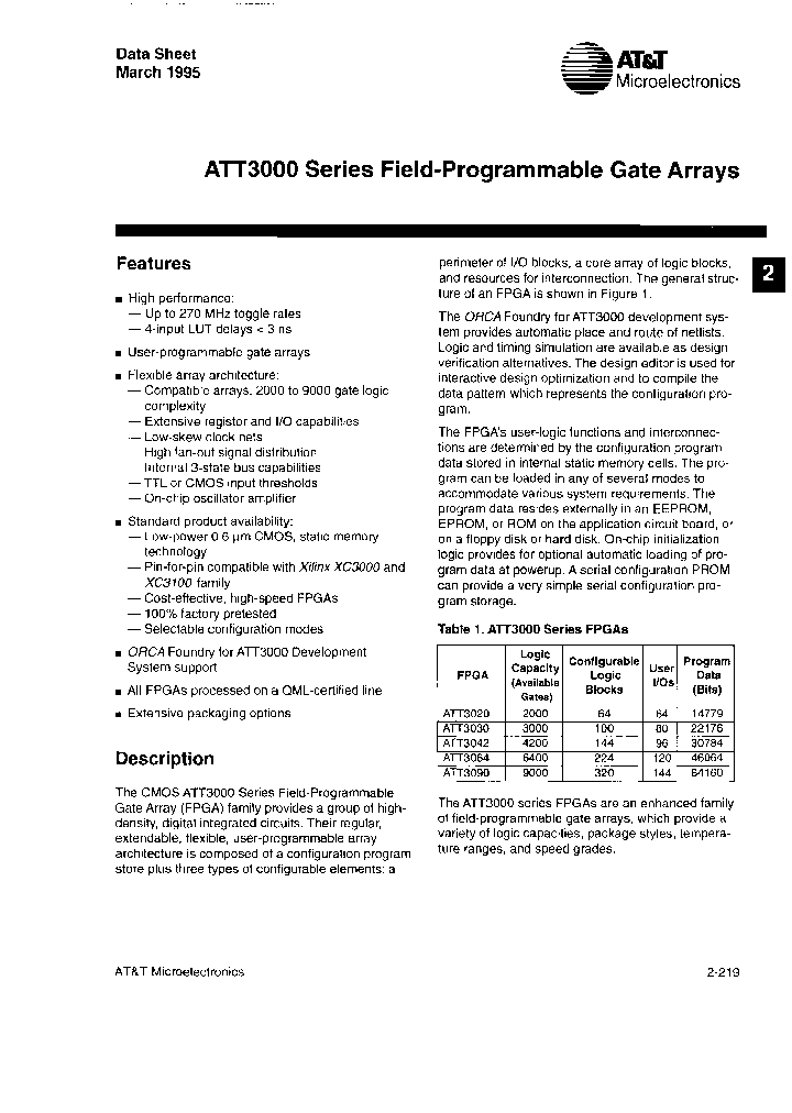ATT3064-150J160-BT_6772380.PDF Datasheet