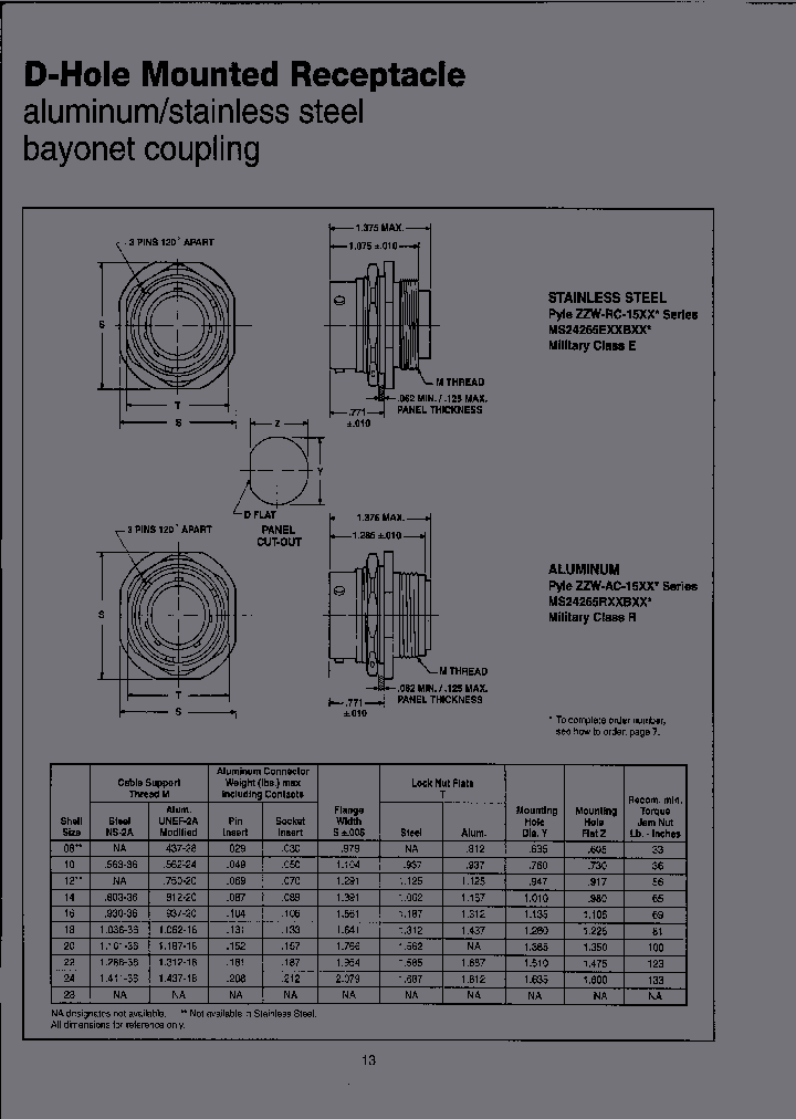 ZZW-RC-1510-05S10T_6768857.PDF Datasheet