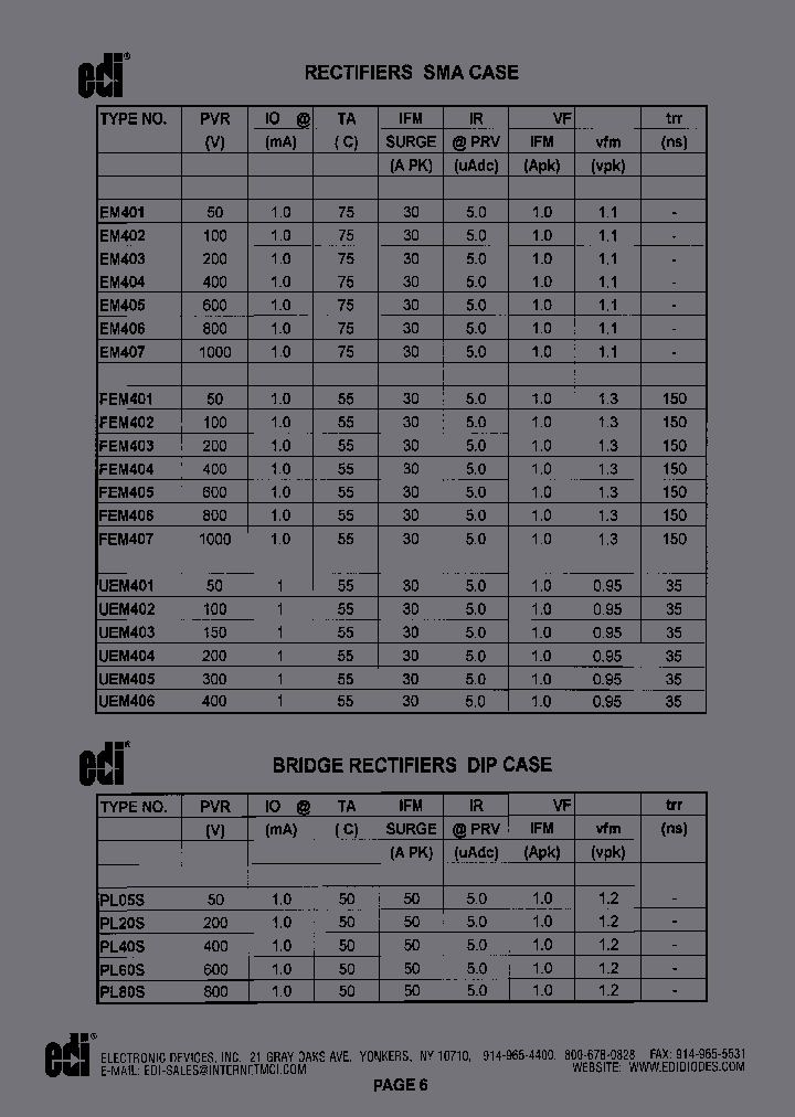 FEM406_6777463.PDF Datasheet