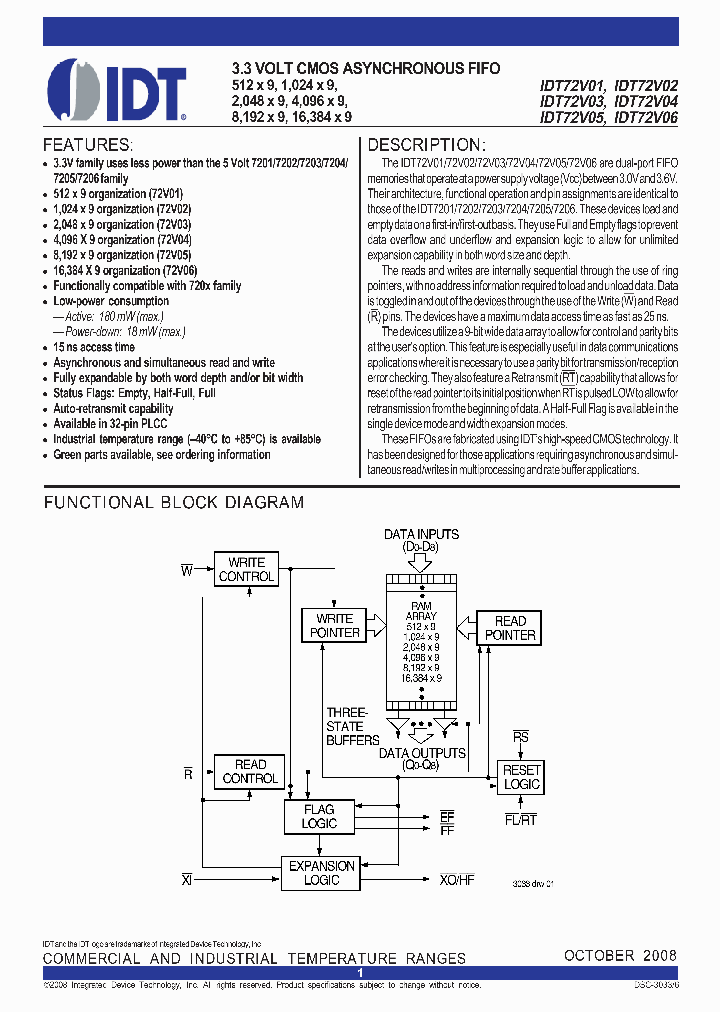 72V01L25JGI_6780511.PDF Datasheet