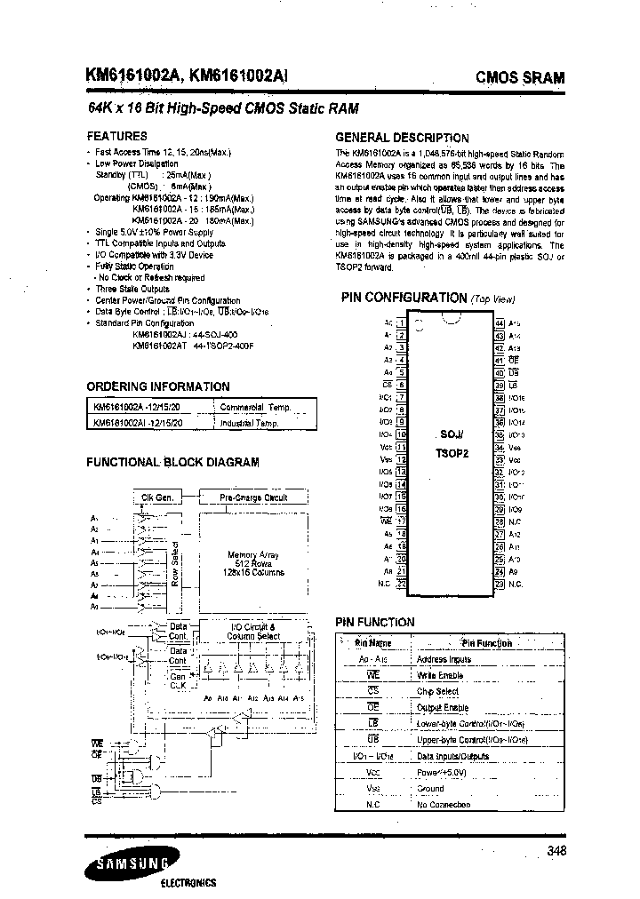 KM6161002AJ-12_6778267.PDF Datasheet