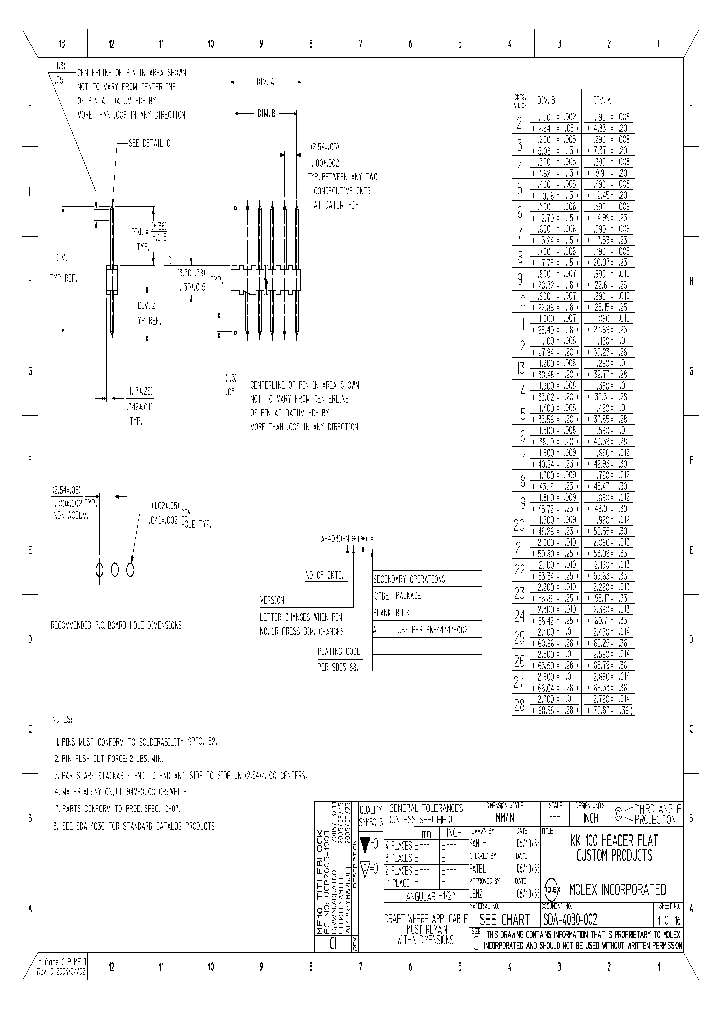 22-58-4057_6780385.PDF Datasheet