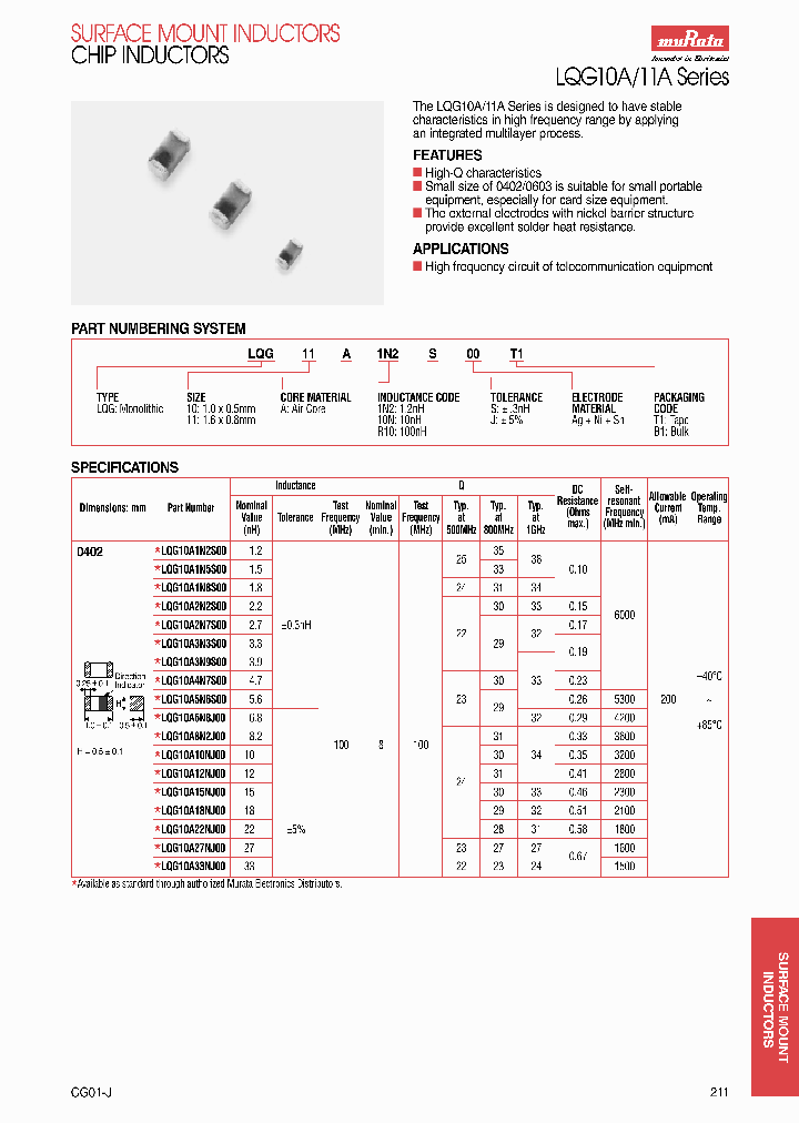 LQG10A15NJ00T1_6780020.PDF Datasheet