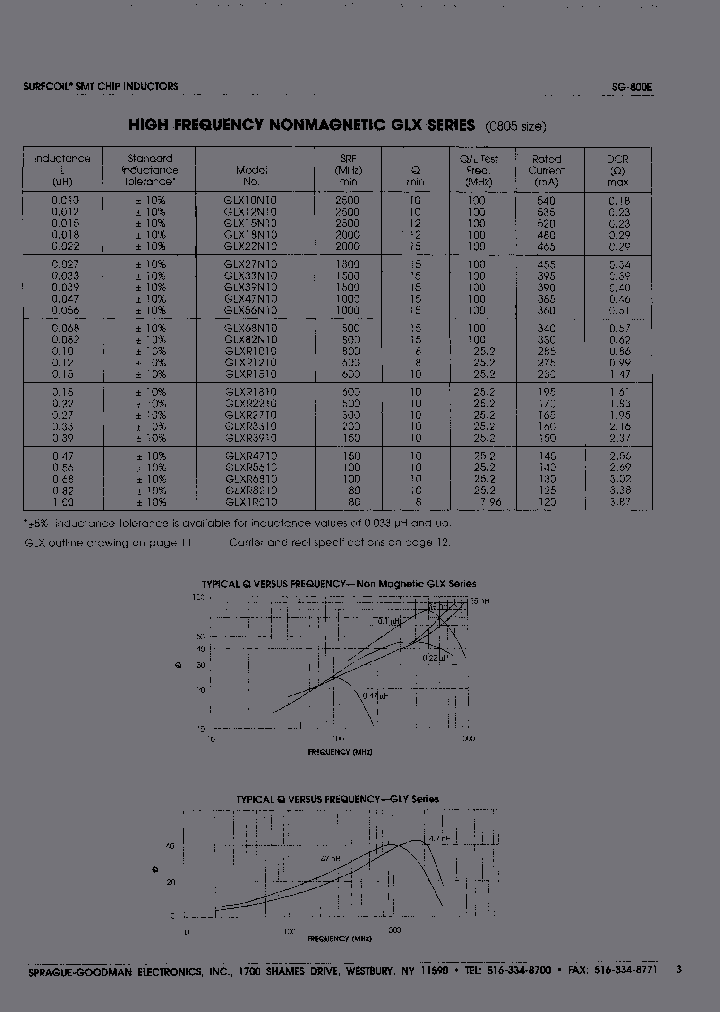 GLXR2710_6785366.PDF Datasheet