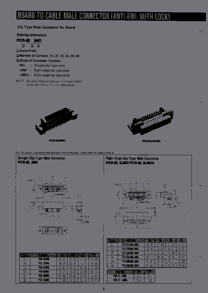 PCR-E96MD_6785743.PDF Datasheet