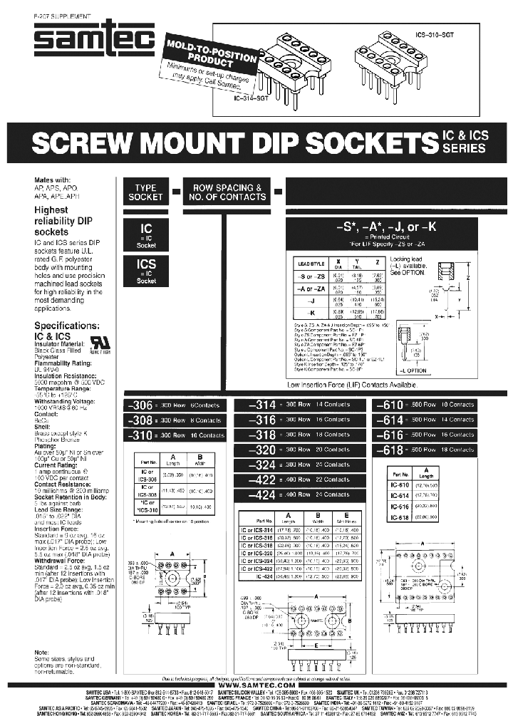 ICS-624-KGT_6784881.PDF Datasheet