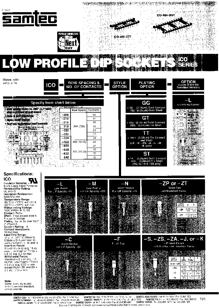ICO-624-KST_6784880.PDF Datasheet